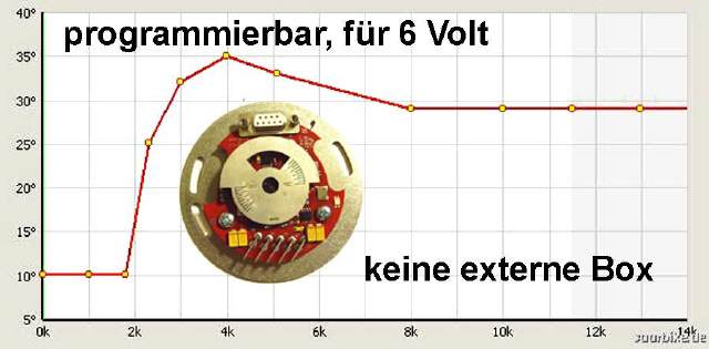 programmierbar 6-Volt